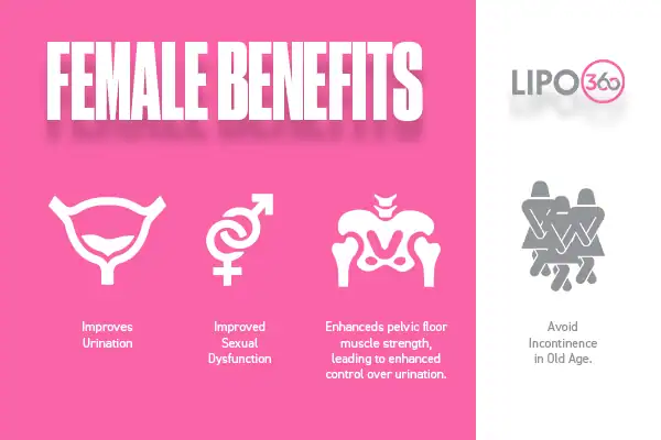 The ems chair therapy unveiled 2 female benefits for EMS Chair Scottish